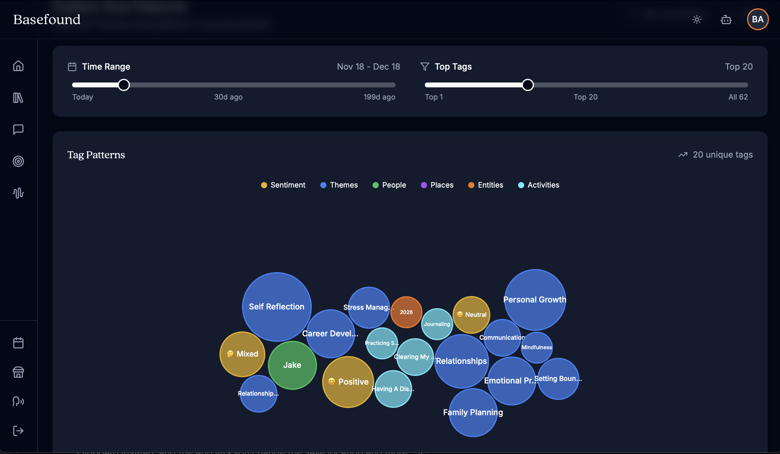 Explore tag patterns